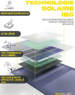Batterie solaire 4000mah légère