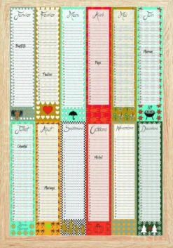 Calendrier perpétuel - poster dates importantes & anniversaires a2