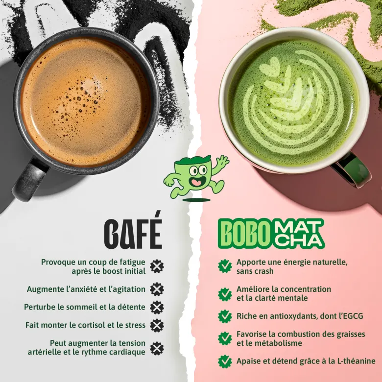 30 capsules matcha cérémonie compatibles nespresso - bobo matcha