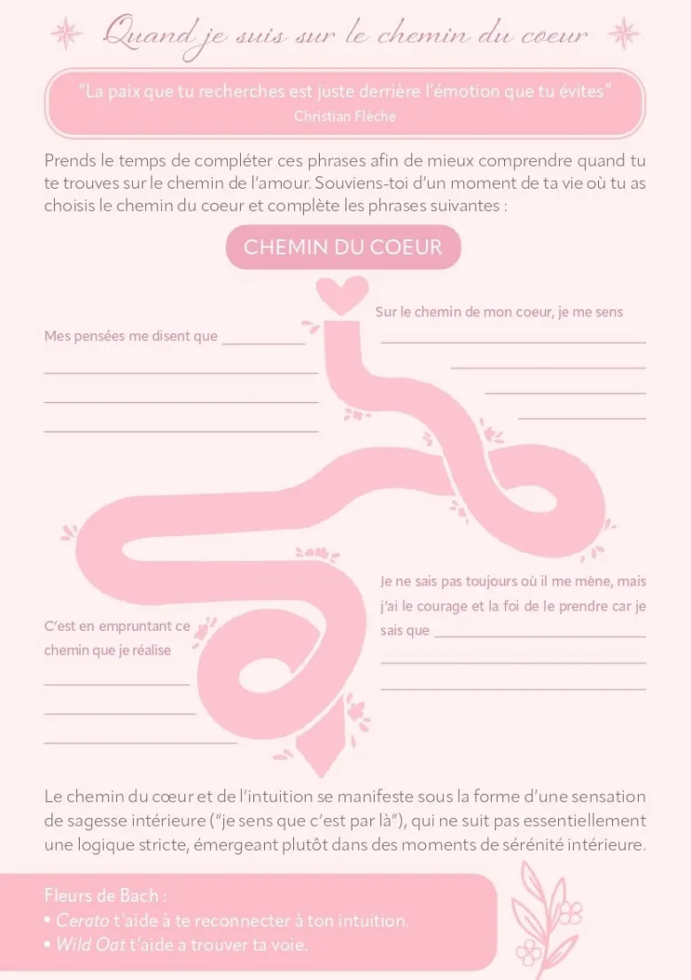 Carnet bien-être