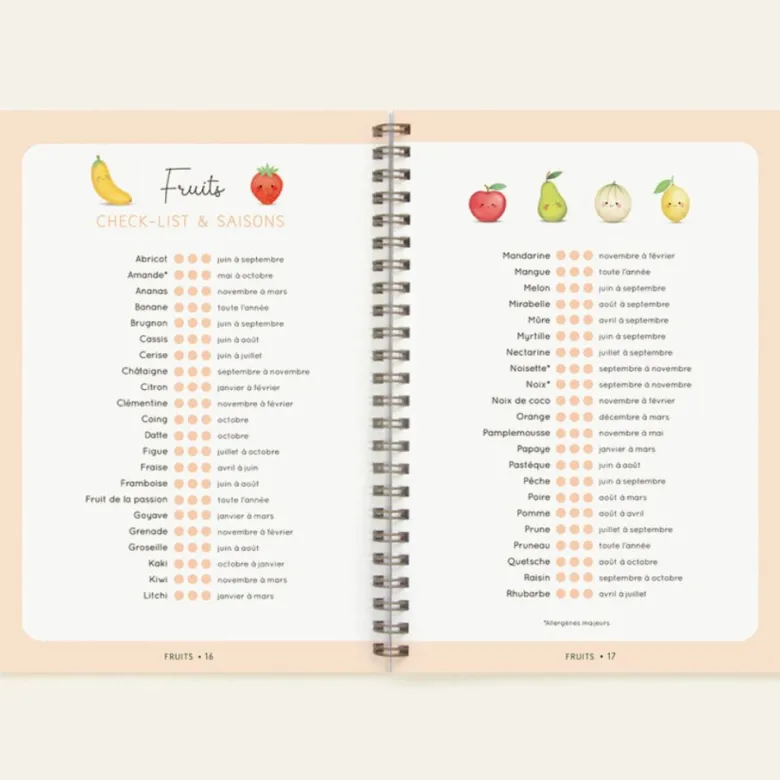 Carnet de diversification alimentaire