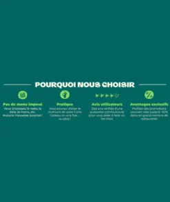 Coffret cadeau thefork - moment gourmand