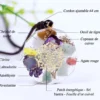Collier orgonite yoga méditation elenna