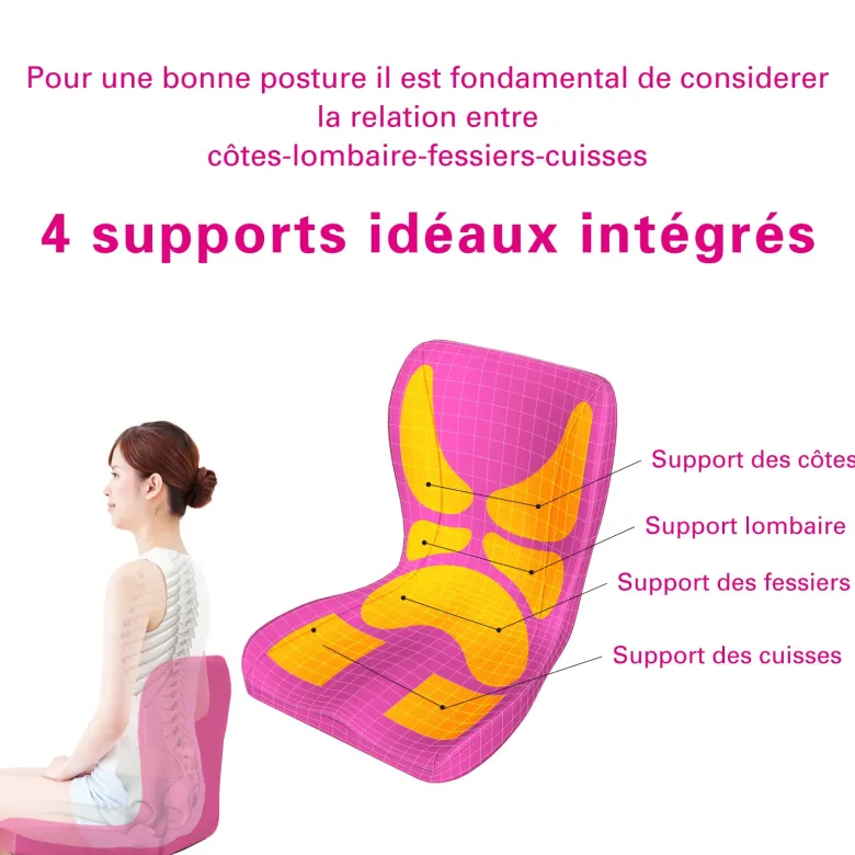 Coussin ergonomique pinto beautyslim-bei