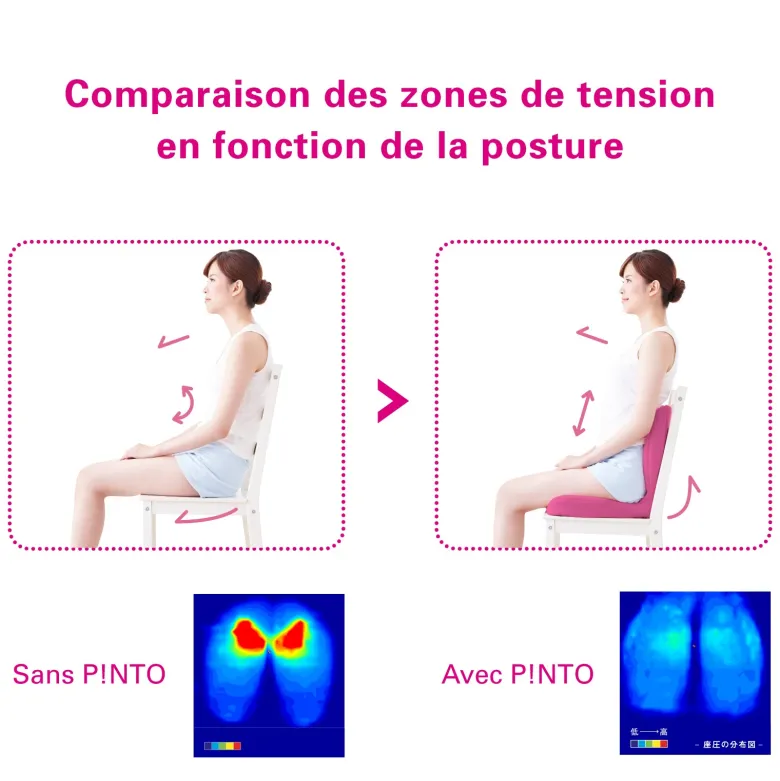 Coussin ergonomique pinto beautyslim-bei