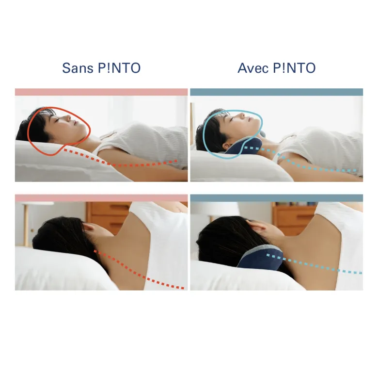 Coussin ergonomique pinto float-bleu