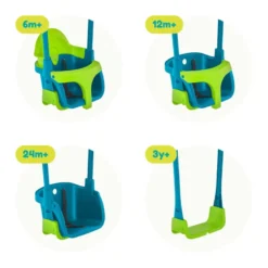 Fauteuil bébé évolutif 4 en 1