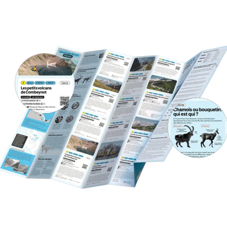 Guide Recto Verso Zoom Massif des Écrins rando