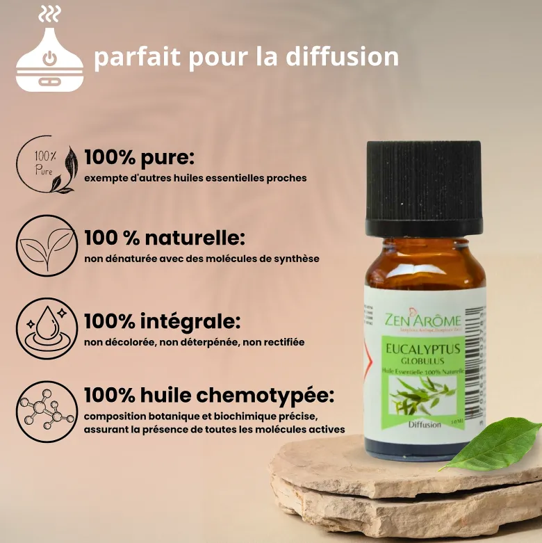 Huile essentielle d'eucalyptus - 10ml