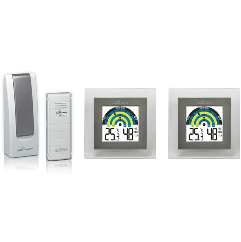 Kit connecté