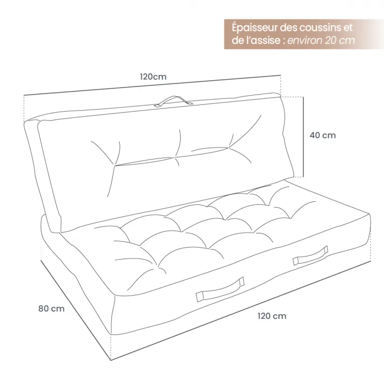 Kit coussins de palette capitonnés