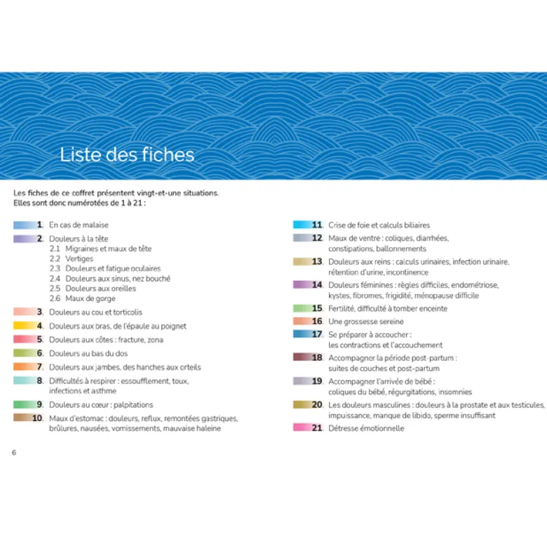 Les points de pression