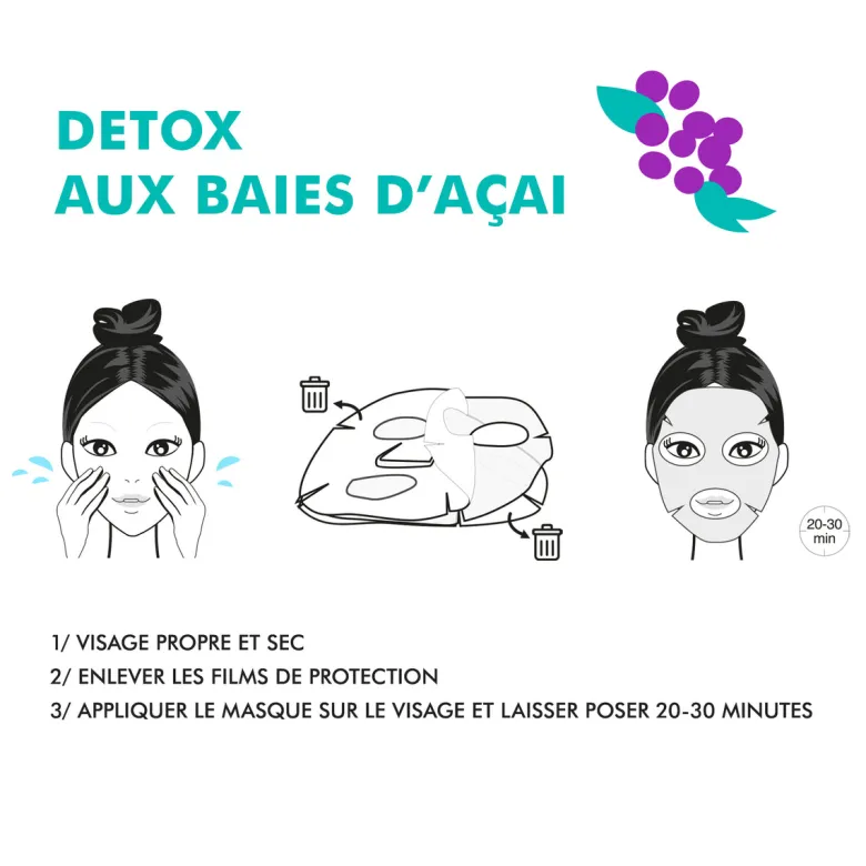 Masque fruit bio-cellulose - detox