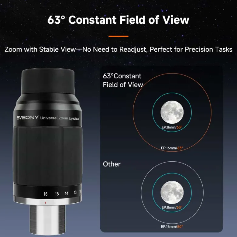 Oculaire zoom 8 16mm 63 degres svbony