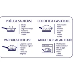 Poêle 8 en 1 La Fabuleuse 24 cm Bleu