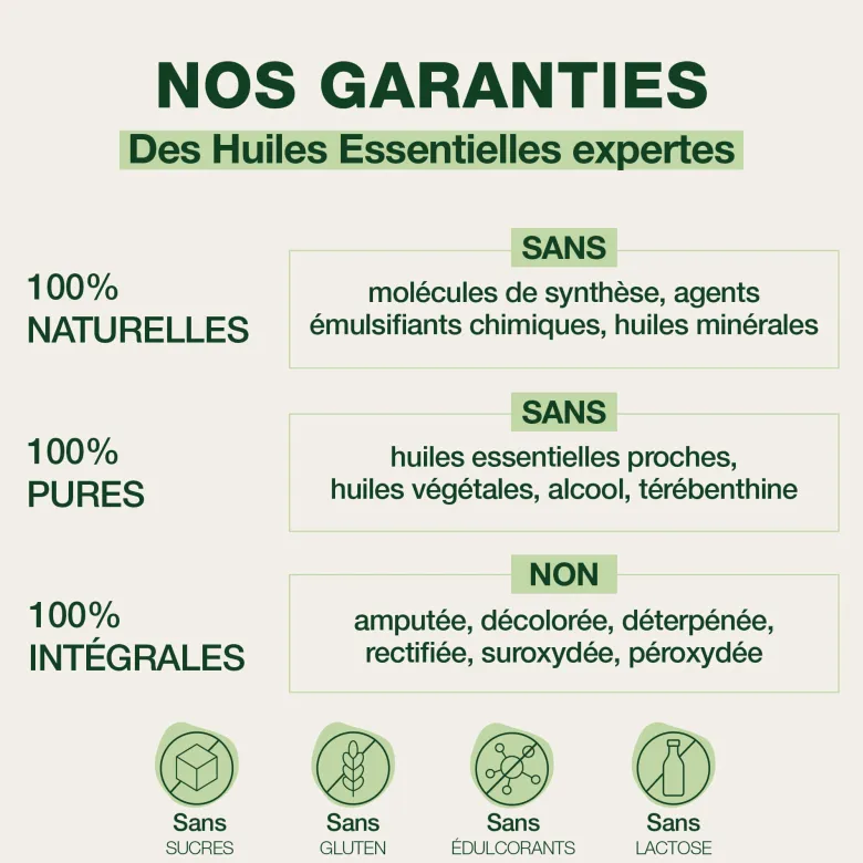 Pranarom - comprimés pour règles douloureuses