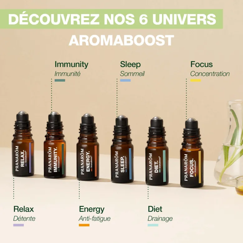 Pranarom - roll-on diet - bio