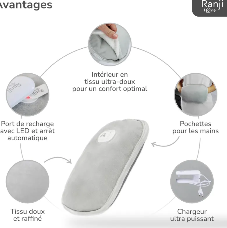 Ranji® bouillotte électrique chauffante