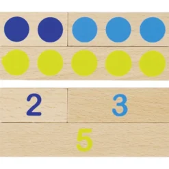 Réglettes de calcul
