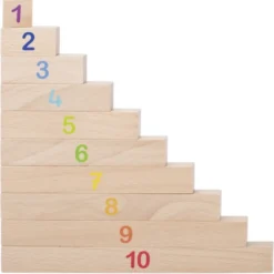 Réglettes de calcul