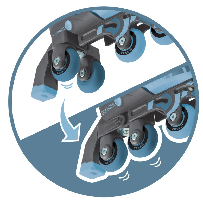 Rollers évolutifs 2-en-1 taille s-m du 3