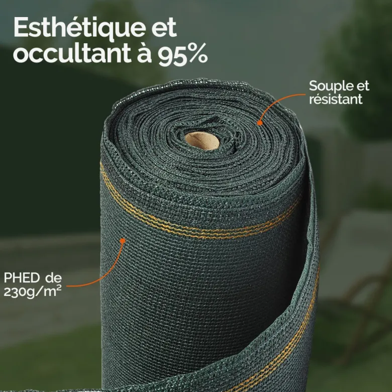 Rouleau de brise vue occultant - 1.50m