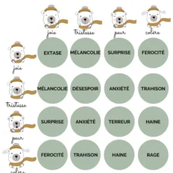 Sac aux emotions mouton