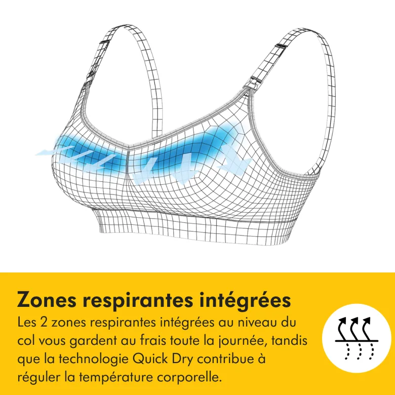 Soutien-gorge allaitement blanc - l