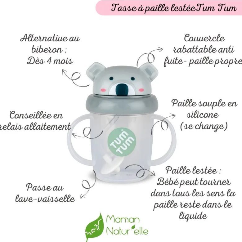 Tasse anti fuite + paille lestée ko