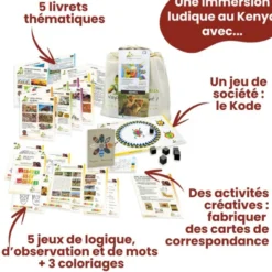 Voyageons en jouant kenya